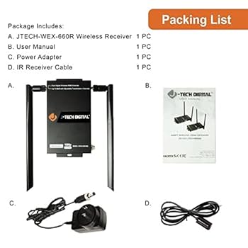 Amazon.co.jp: J-Tech Digital HDbitTシリーズ 1X2 ワイヤレス